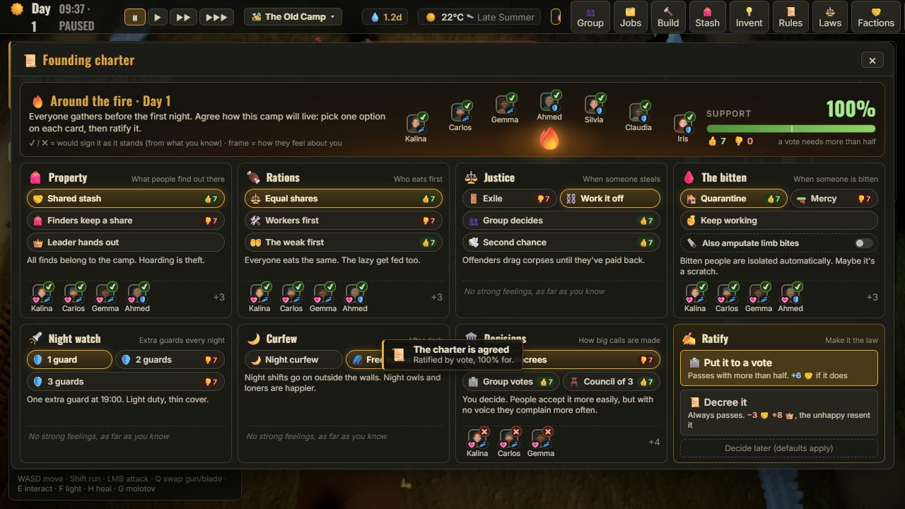 The Founding charter screen: seven article cards (property, rations, justice, the bitten, night watch, curfew, decisions), faces with ticks and crosses, and a support meter at 100%.